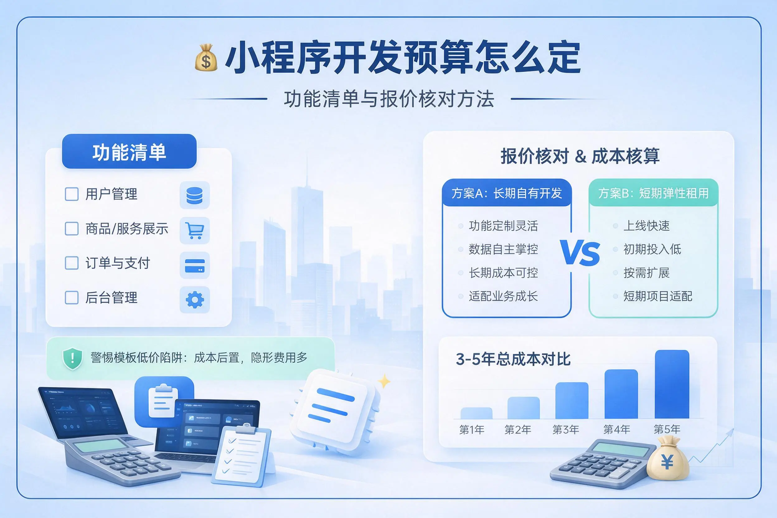 鄂州小程序开发预算怎么定：功能清单与报价核对方法