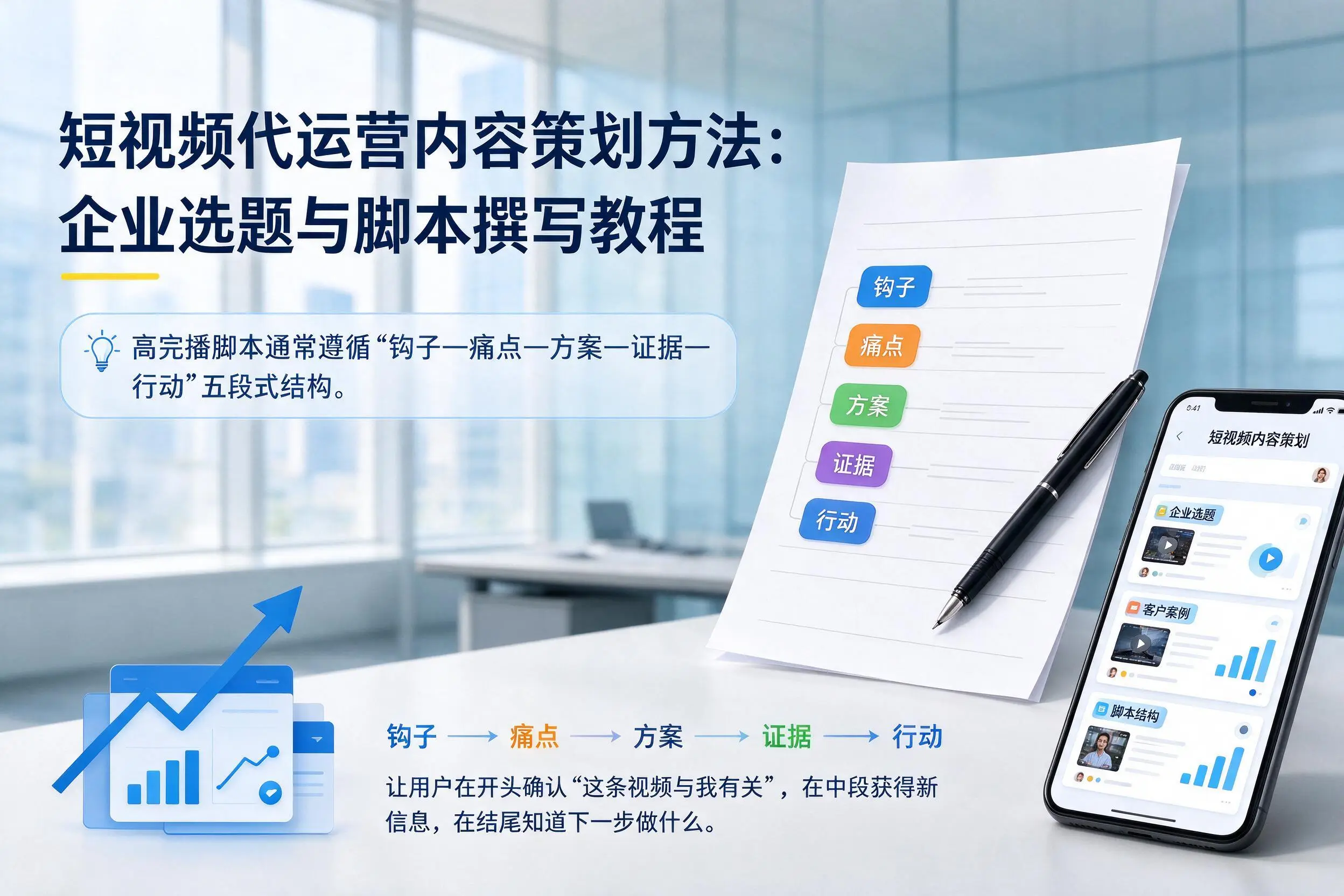 短视频代运营内容策划方法：鄂州企业选题与脚本撰写教程