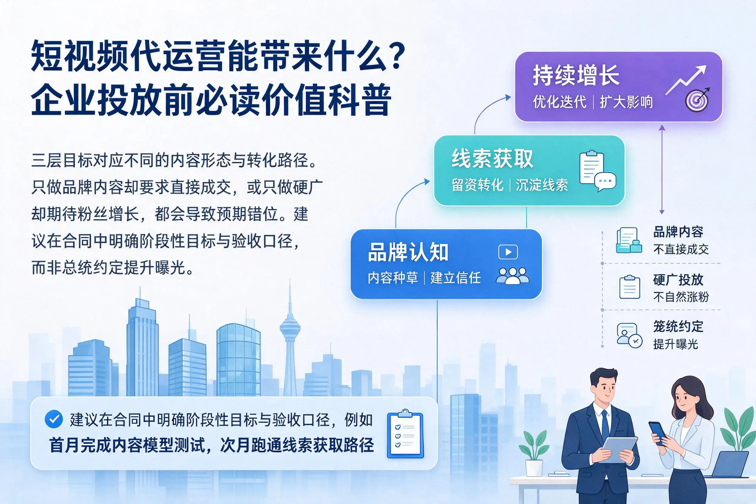 短视频代运营能带来什么?鄂州企业投放前必读价值科普