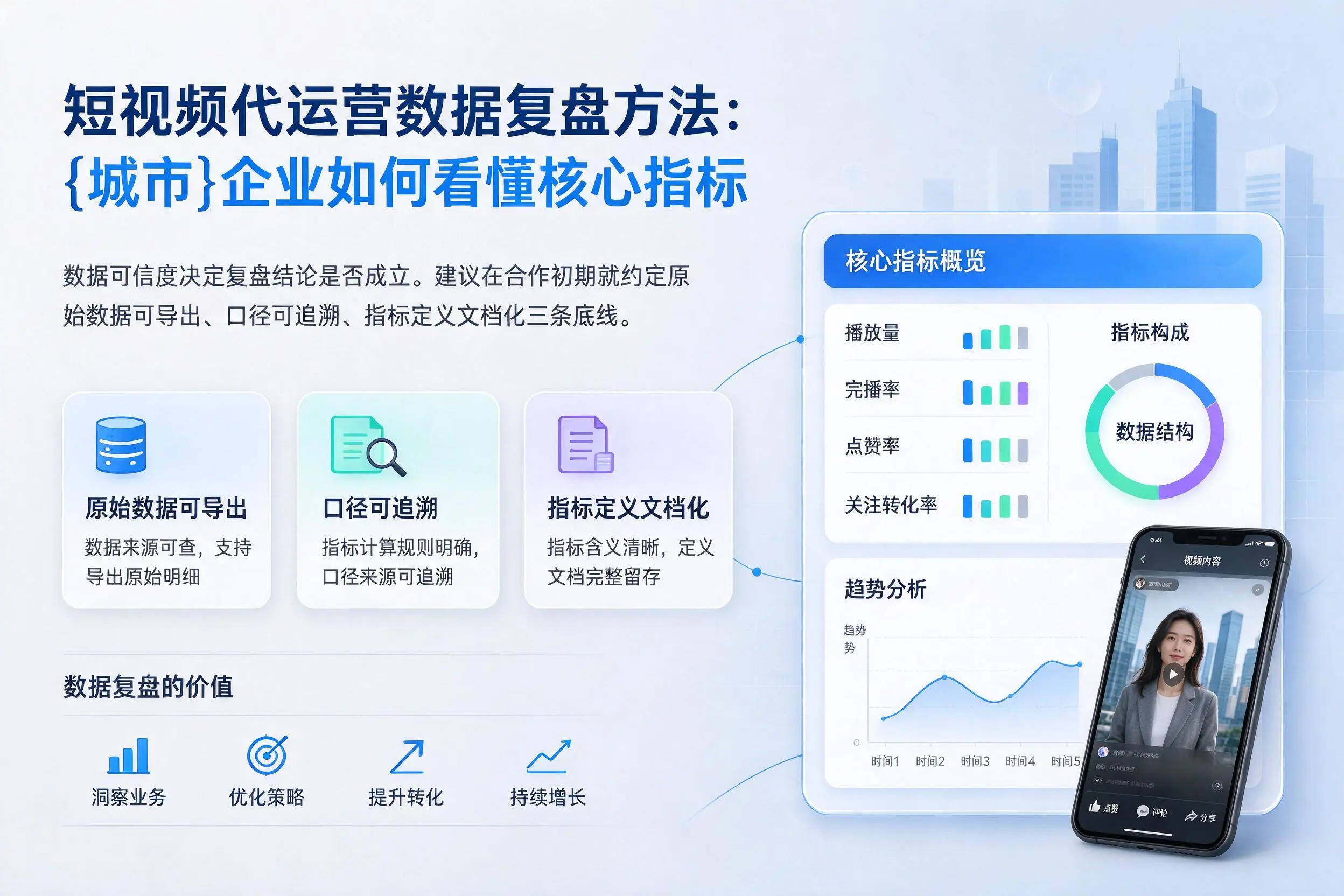 短视频代运营数据复盘方法:鄂州企业如何看懂核心指标