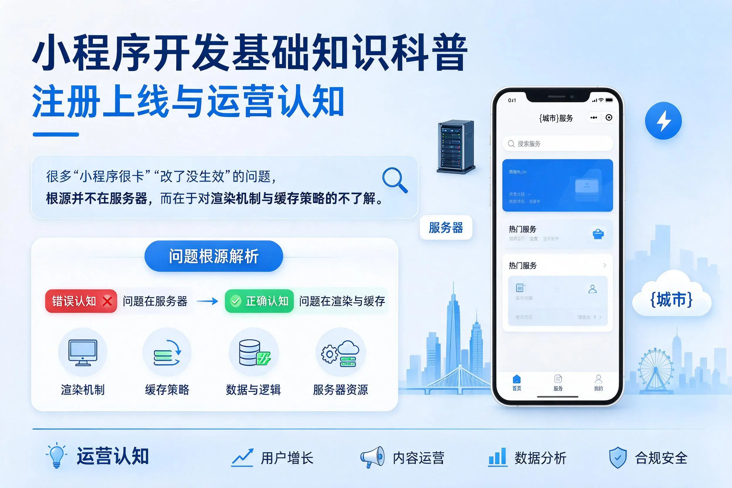 鄂州小程序开发基础知识科普：注册上线与运营认知