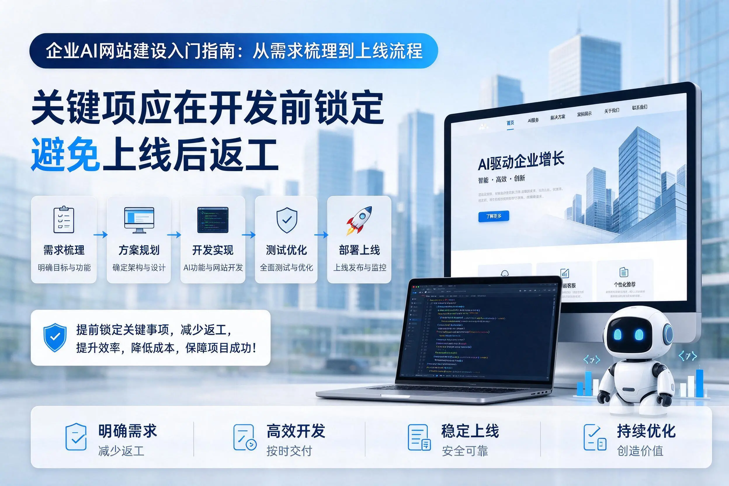 鄂州企业AI网站建设入门指南：从需求梳理到上线流程
