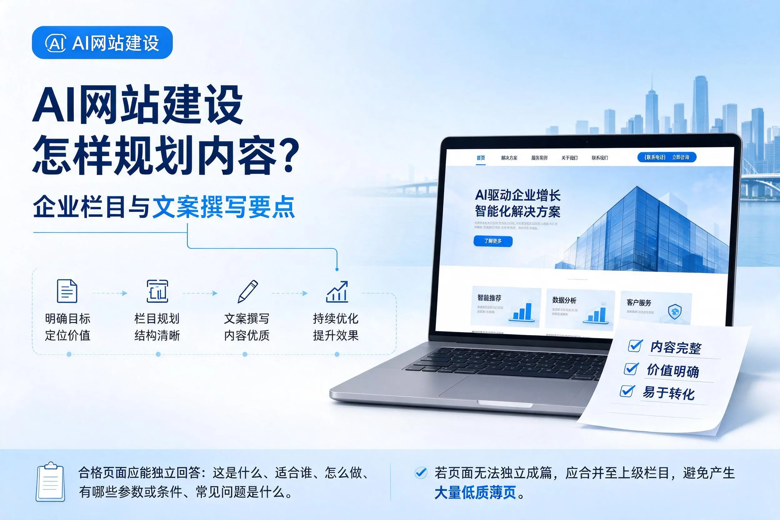 AI网站建设怎样规划内容?鄂州企业栏目与文案撰写要点