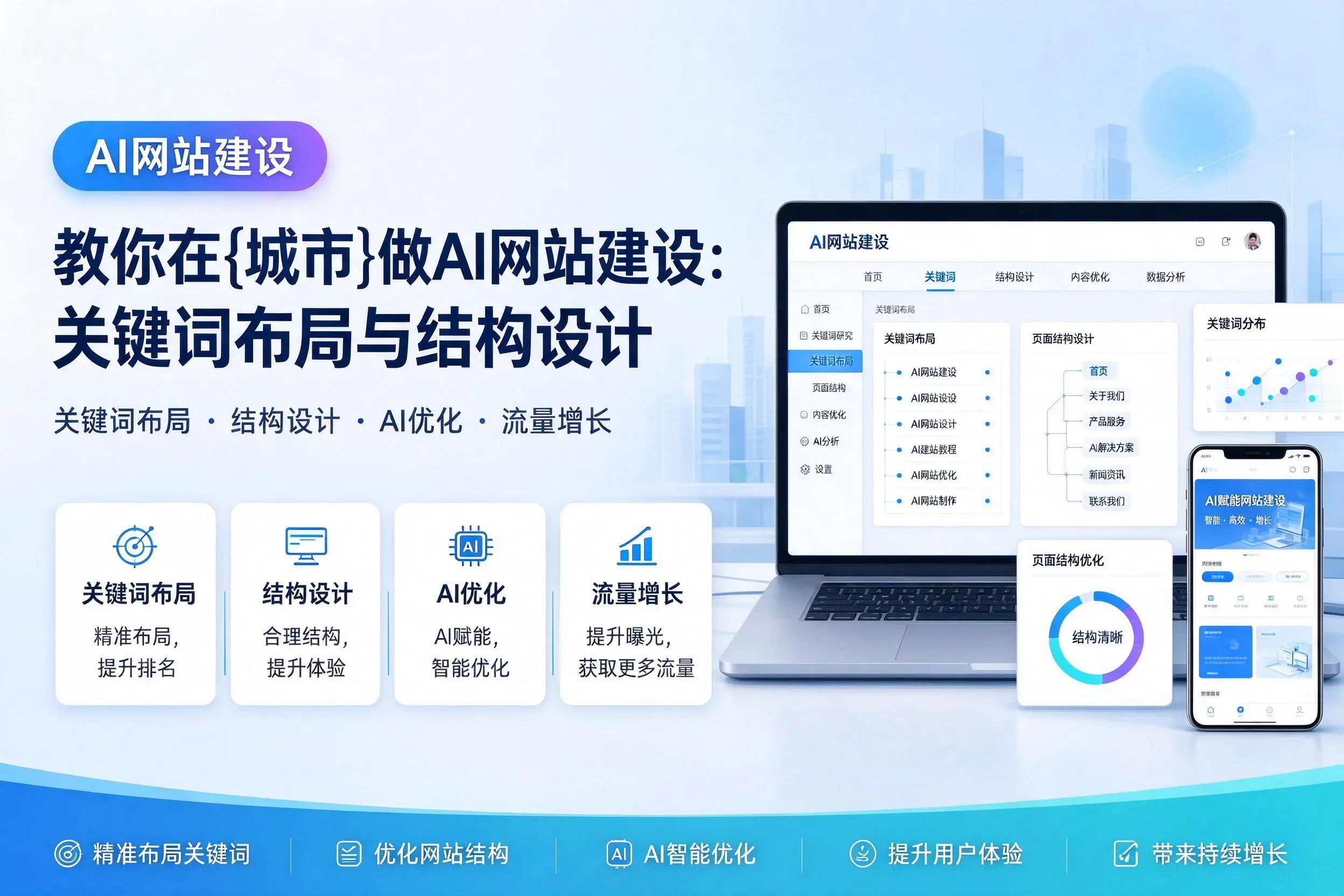 教你在鄂州做AI网站建设：关键词布局与结构设计