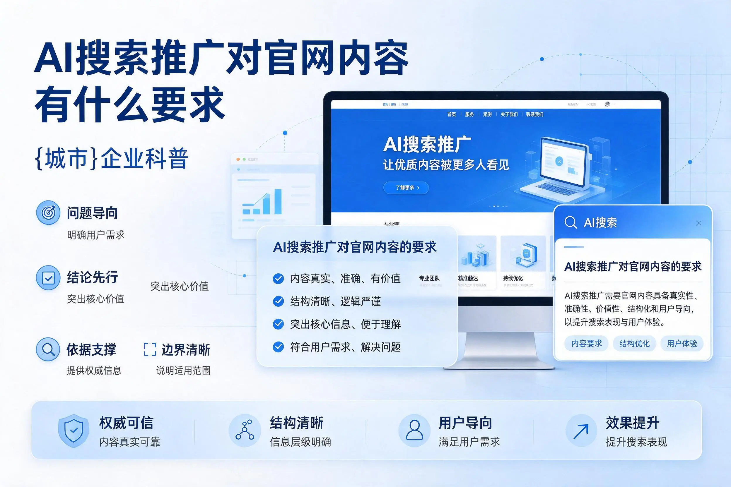 AI搜索推广对官网内容有什么要求，鄂州企业科普